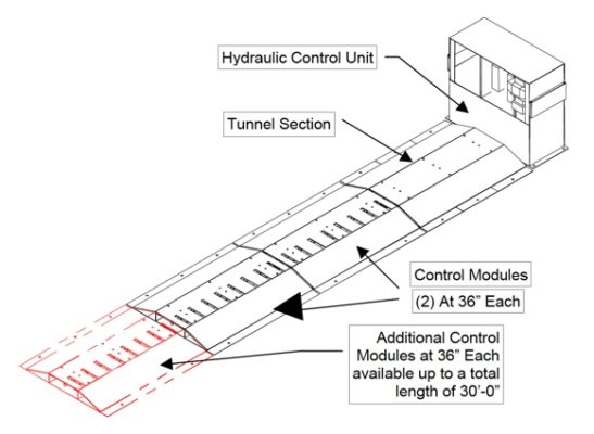 Motorized Traffic Spike Diagram